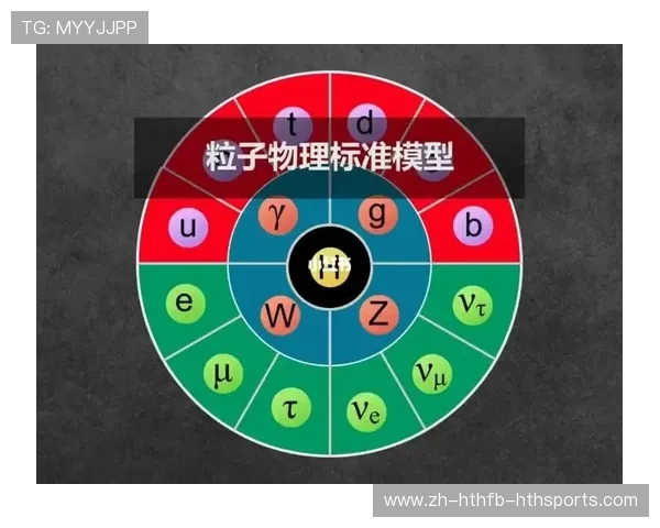 足球超粒子理论对足球运动新材料研发的指导意义