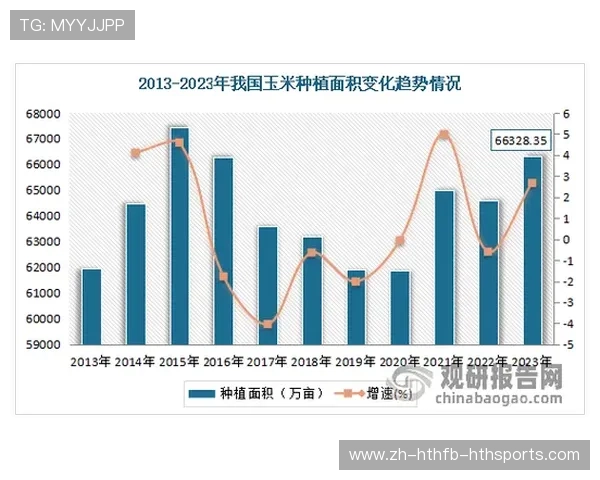 足球赛事的票房收入与经济影响研究